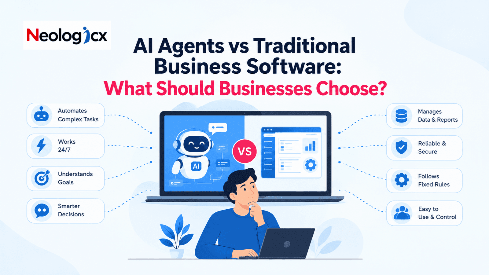 AI Agents vs Traditional Business Software: What Should Businesses Choose?