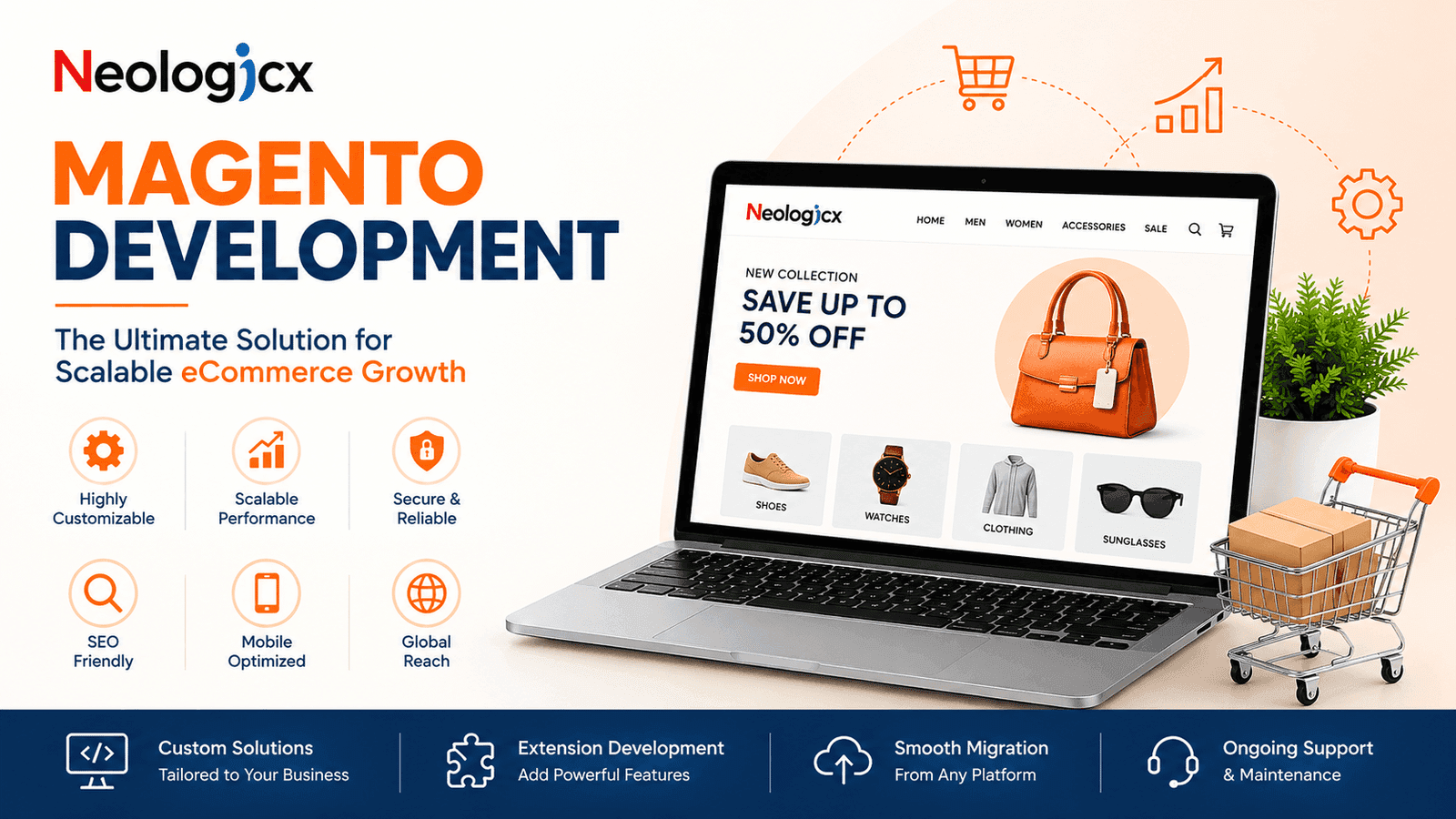 Magento Development: Build Scalable eCommerce Sites