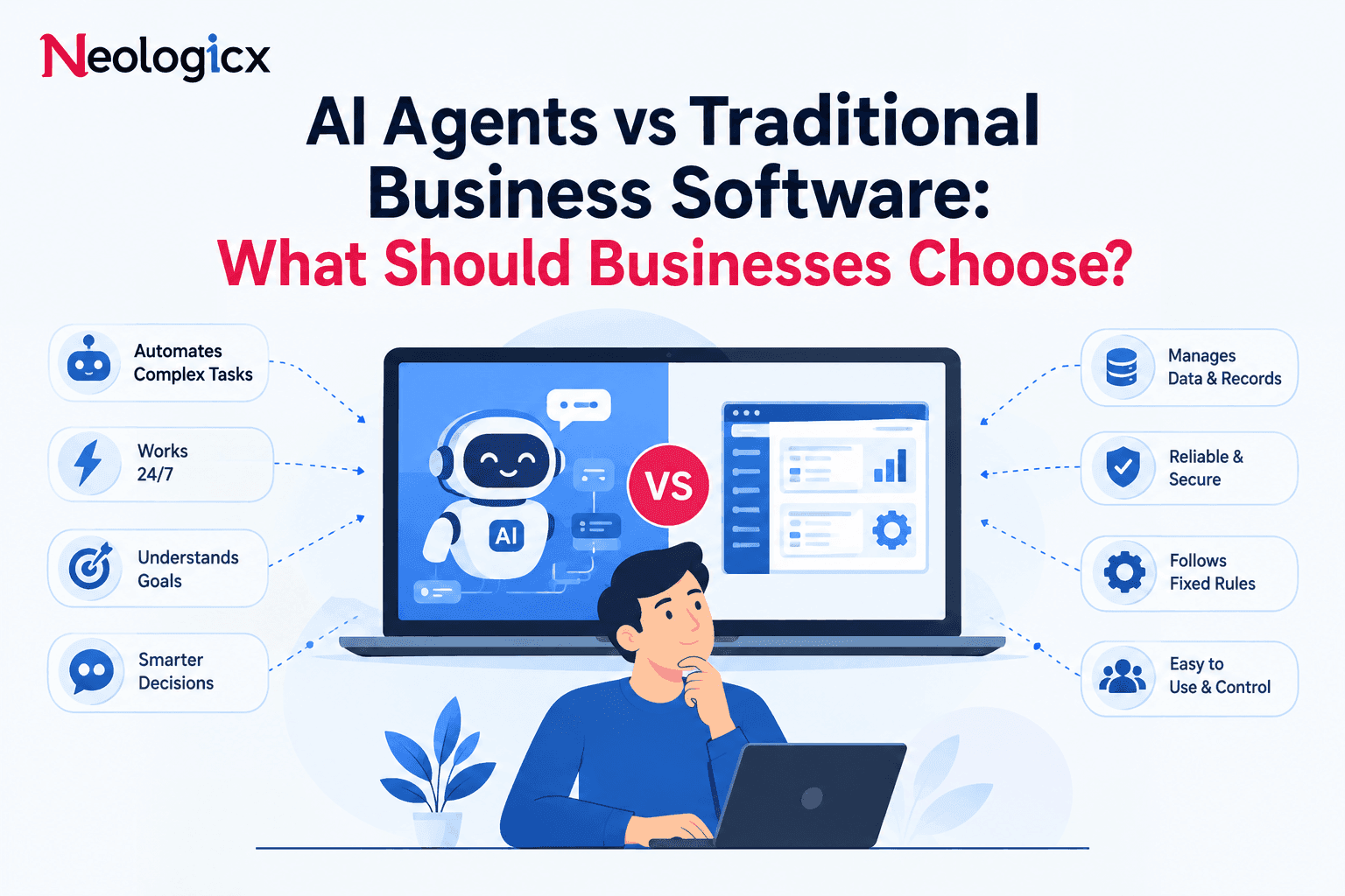 AI Agents vs Traditional Business Software: What Should Businesses Choose?