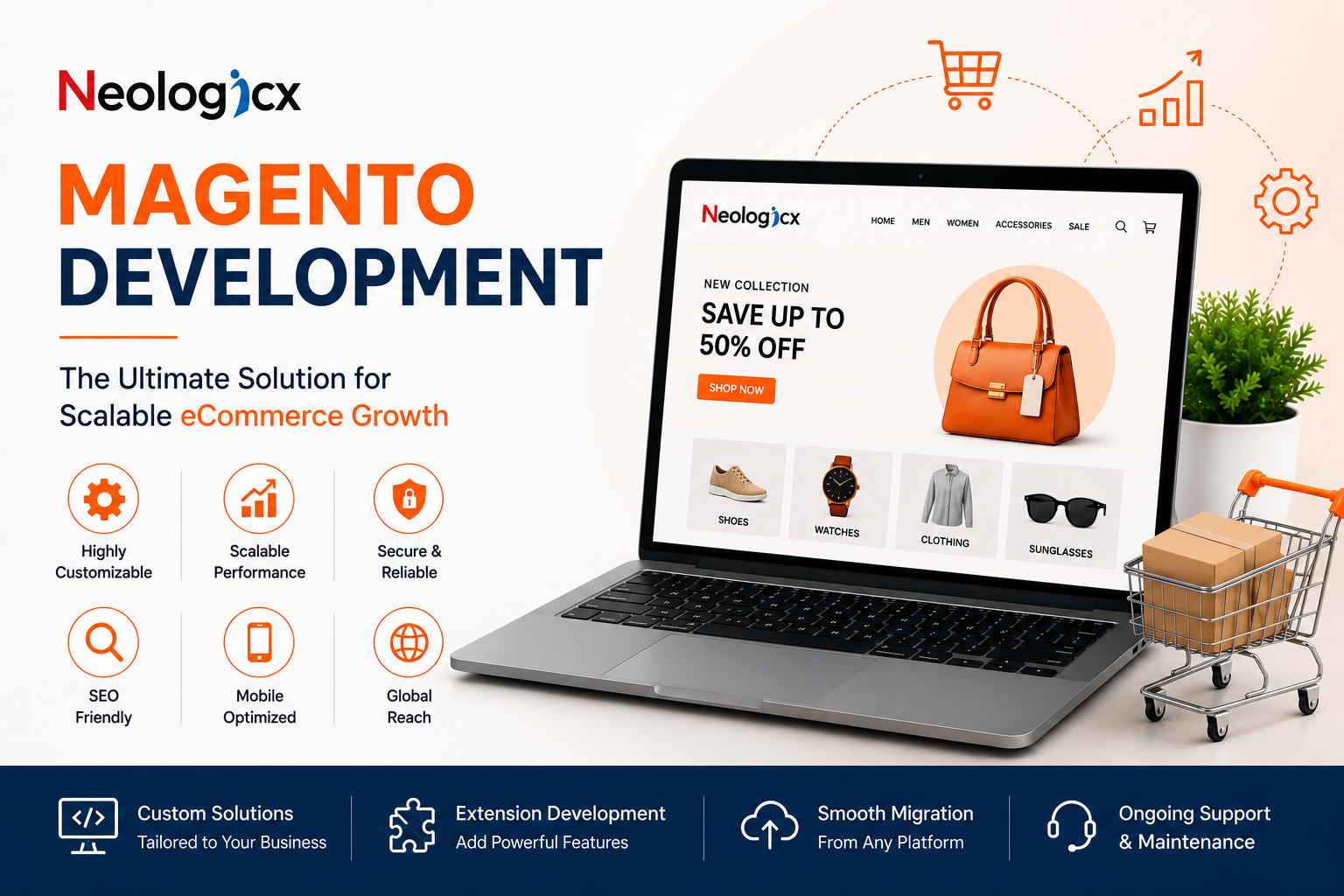 Hero banner for Neologix Magento development: laptop showing an online store with product images and shopping icons on a white/orange background.