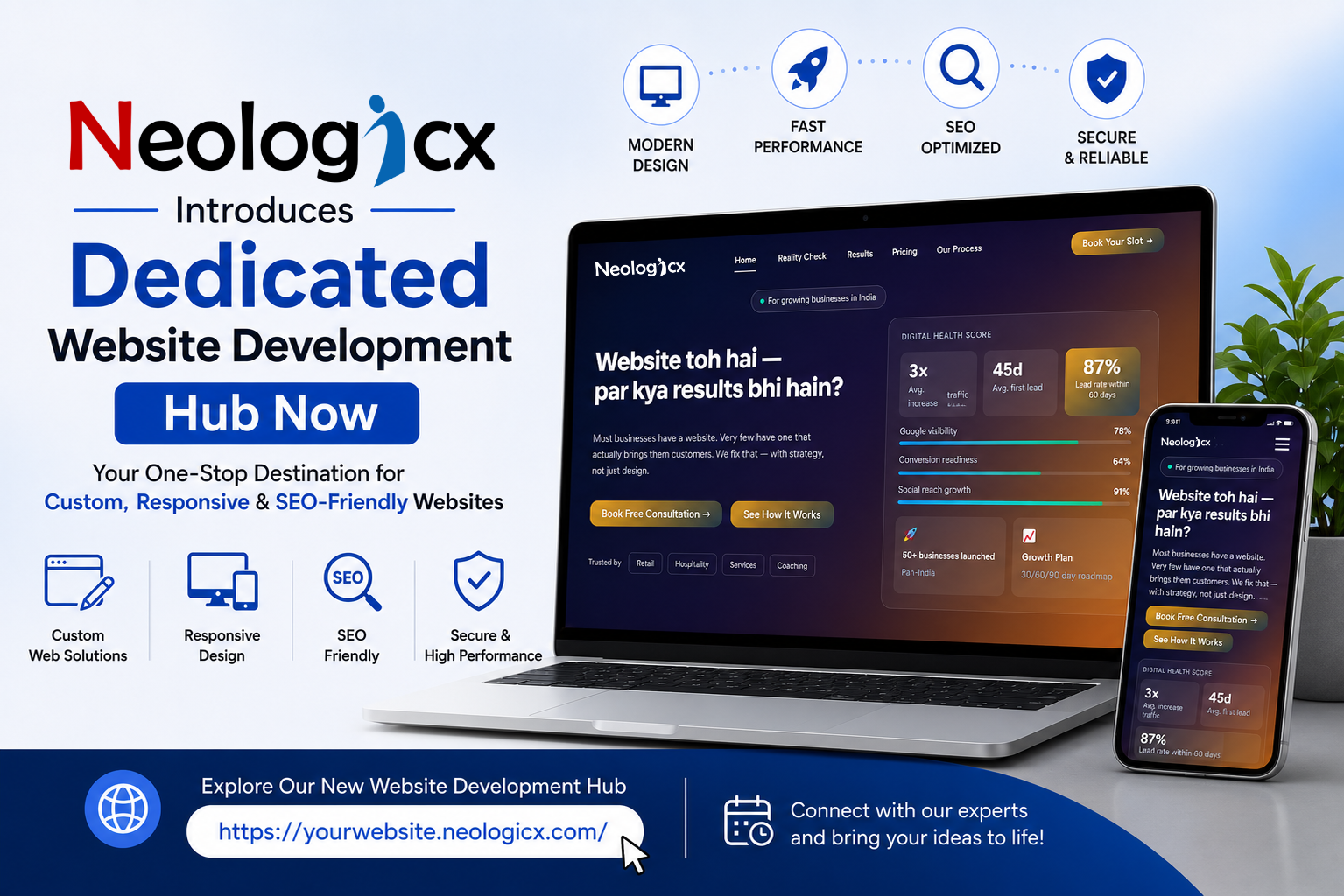 Neologicx ad showcasing 'Dedicated Website Development' with a laptop and a smartphone displaying a dashboard and a bold 'Hub Now' CTA.